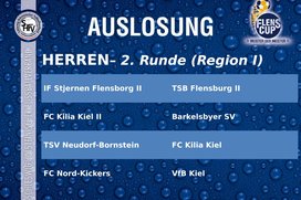 Flens-Cup